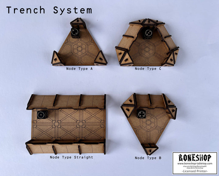 Trench System Tabletop Buildings Terrain - Sci-Fi Landscape