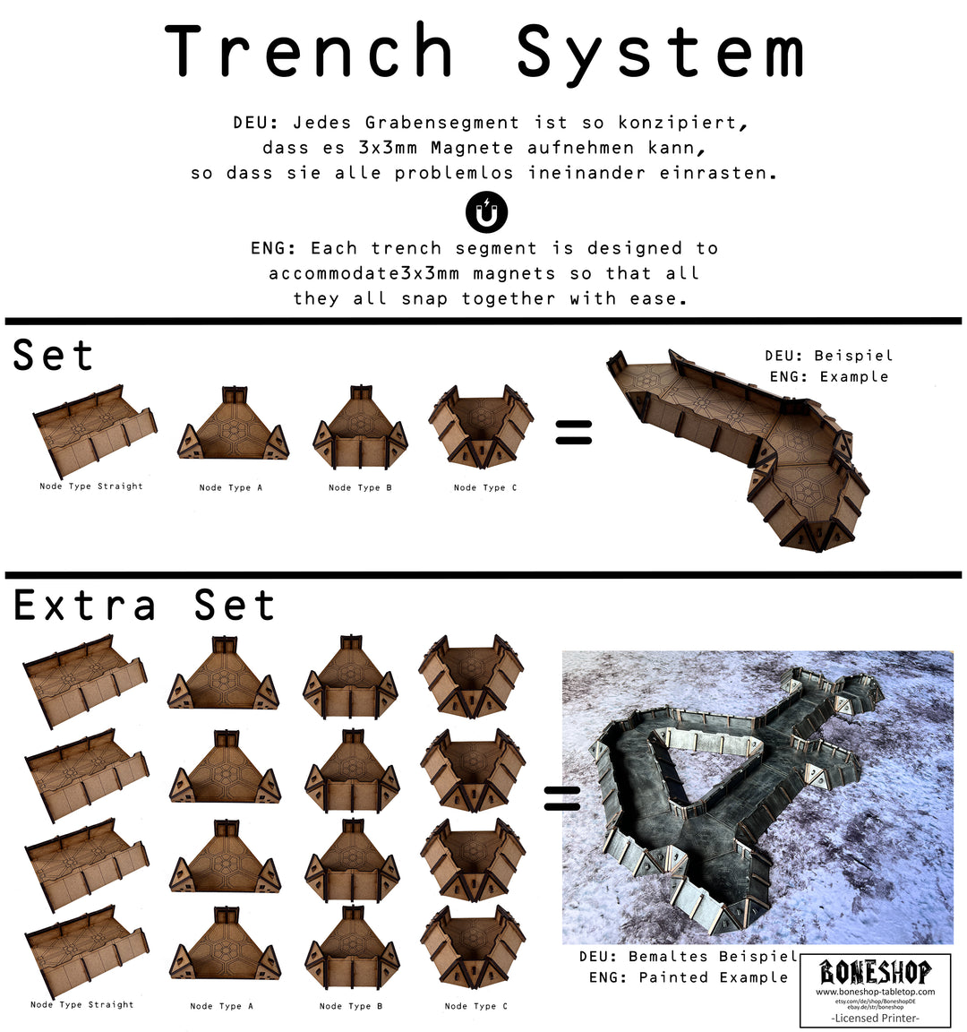 Trench System Tabletop Buildings Terrain - Sci-Fi Landscape