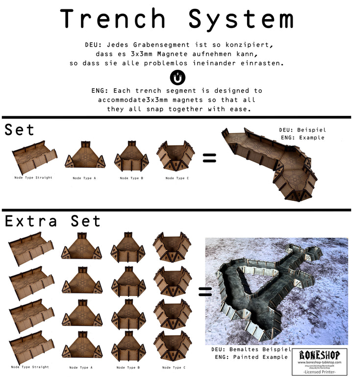 Trench System Tabletop Buildings Terrain - Sci-Fi Landscape