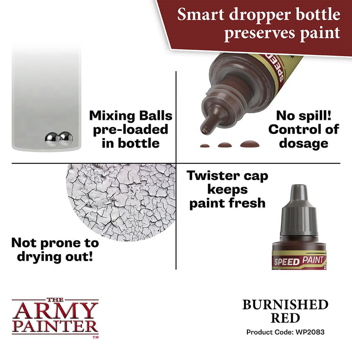 Speedpaint 2.0: Burnished Red 18ml (WP2083) Reddish Brown