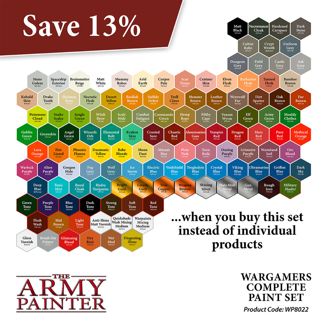The Army Painter - Wargamers Complete Paint Set