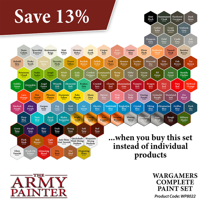 The Army Painter - Wargamers Complete Paint Set